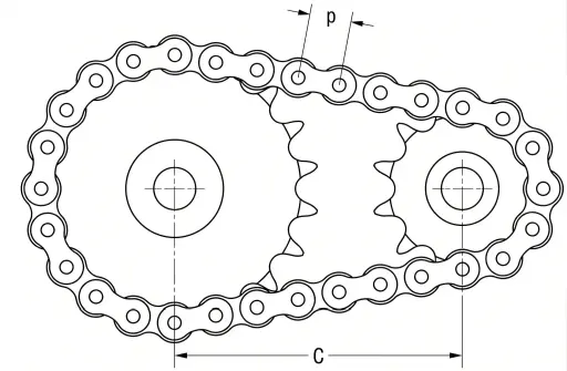 Chain length calculation diagram