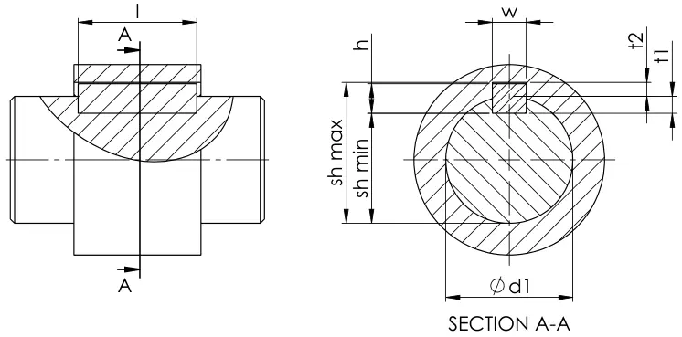 Key Dimensions